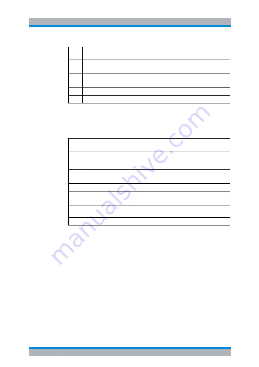 Rohde & Schwarz R&S FSP Series Operating Manual Download Page 388