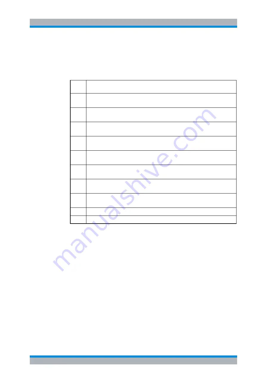 Rohde & Schwarz R&S FSP Series Operating Manual Download Page 389