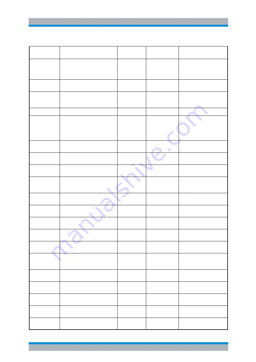 Rohde & Schwarz R&S FSP Series Operating Manual Download Page 653