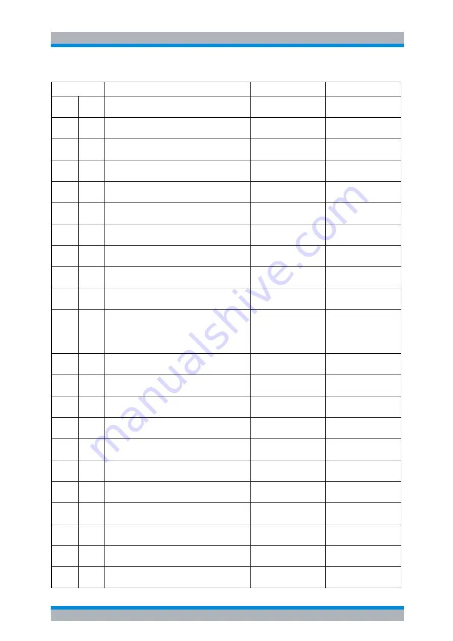 Rohde & Schwarz R&S FSP Series Operating Manual Download Page 691