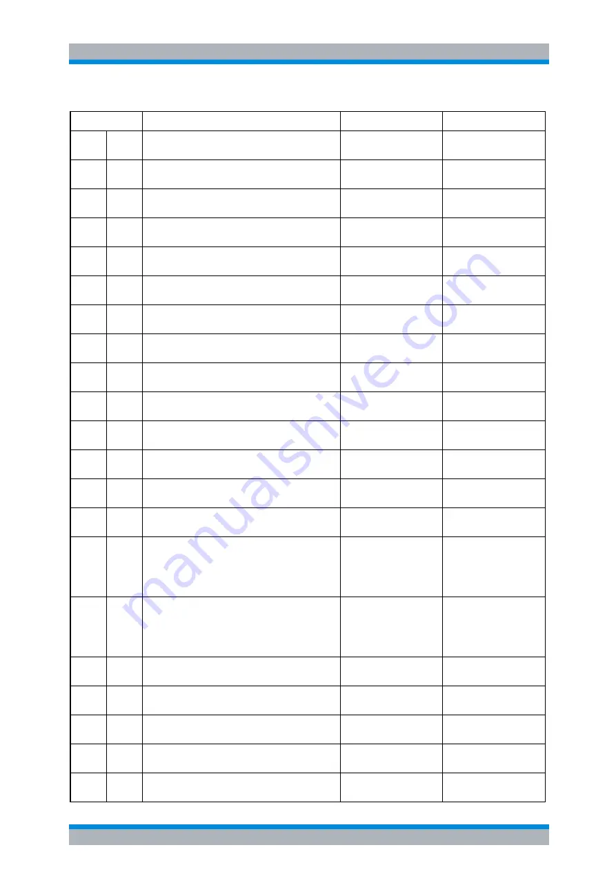 Rohde & Schwarz R&S FSP Series Operating Manual Download Page 699