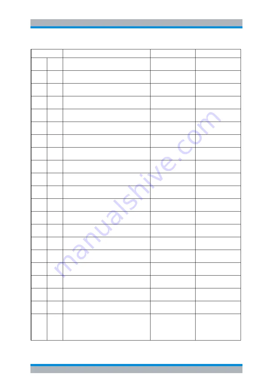 Rohde & Schwarz R&S FSP Series Operating Manual Download Page 705