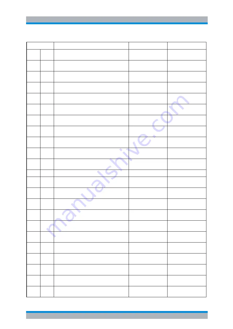 Rohde & Schwarz R&S FSP Series Operating Manual Download Page 713