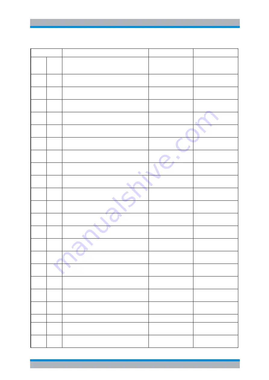 Rohde & Schwarz R&S FSP Series Operating Manual Download Page 714