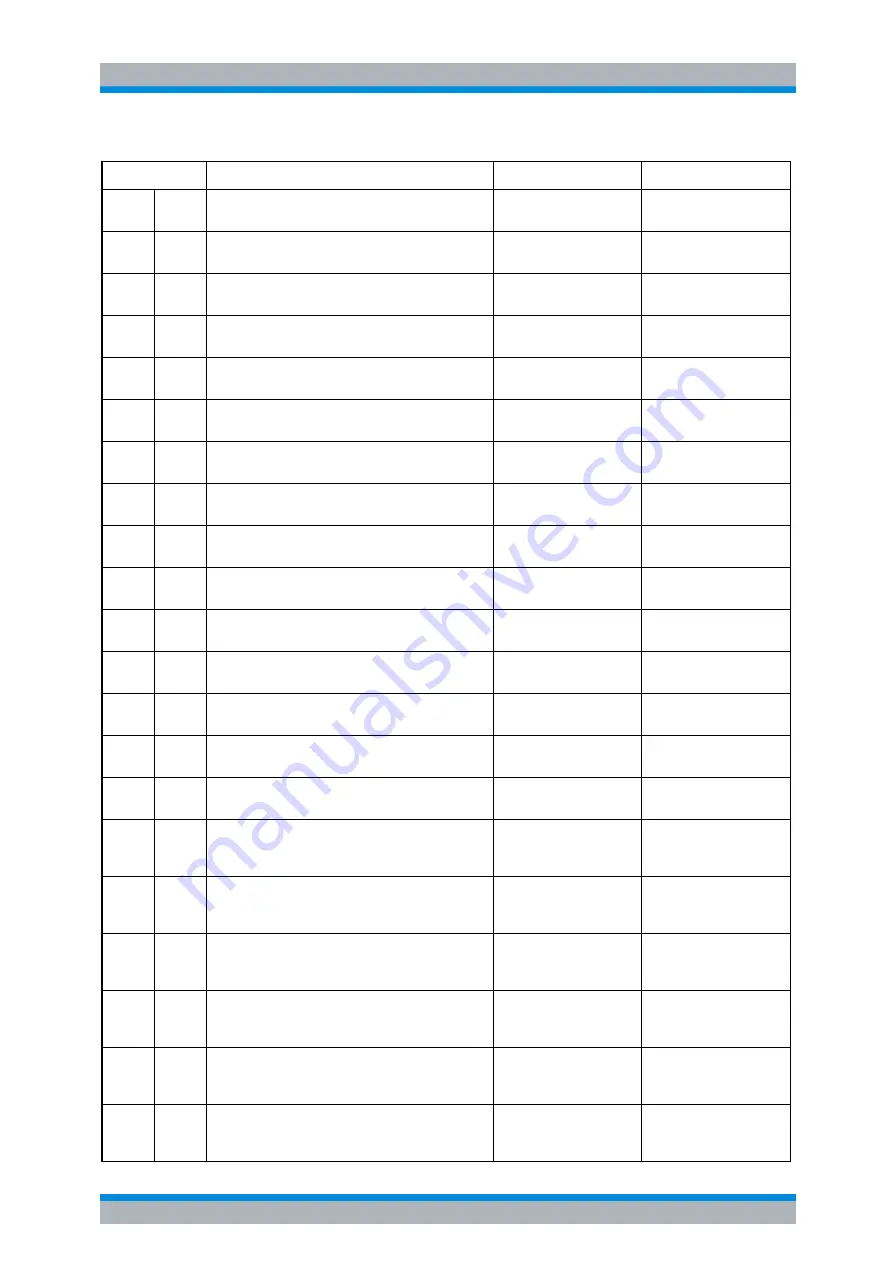 Rohde & Schwarz R&S FSP Series Operating Manual Download Page 715