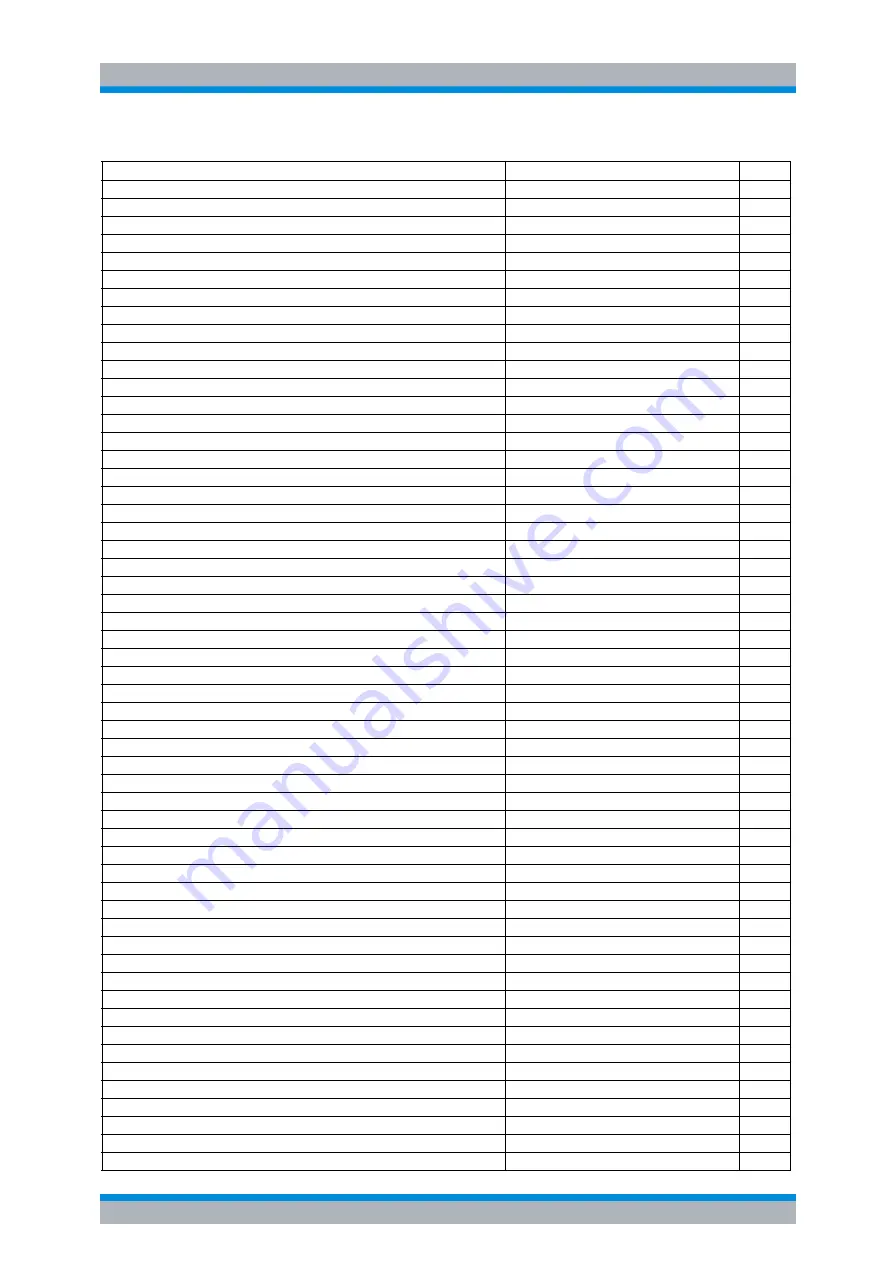 Rohde & Schwarz R&S FSP Series Operating Manual Download Page 727