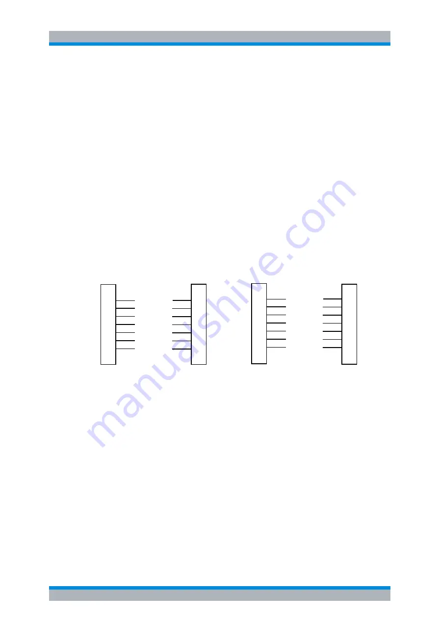 Rohde & Schwarz R&S FSP Series Operating Manual Download Page 774