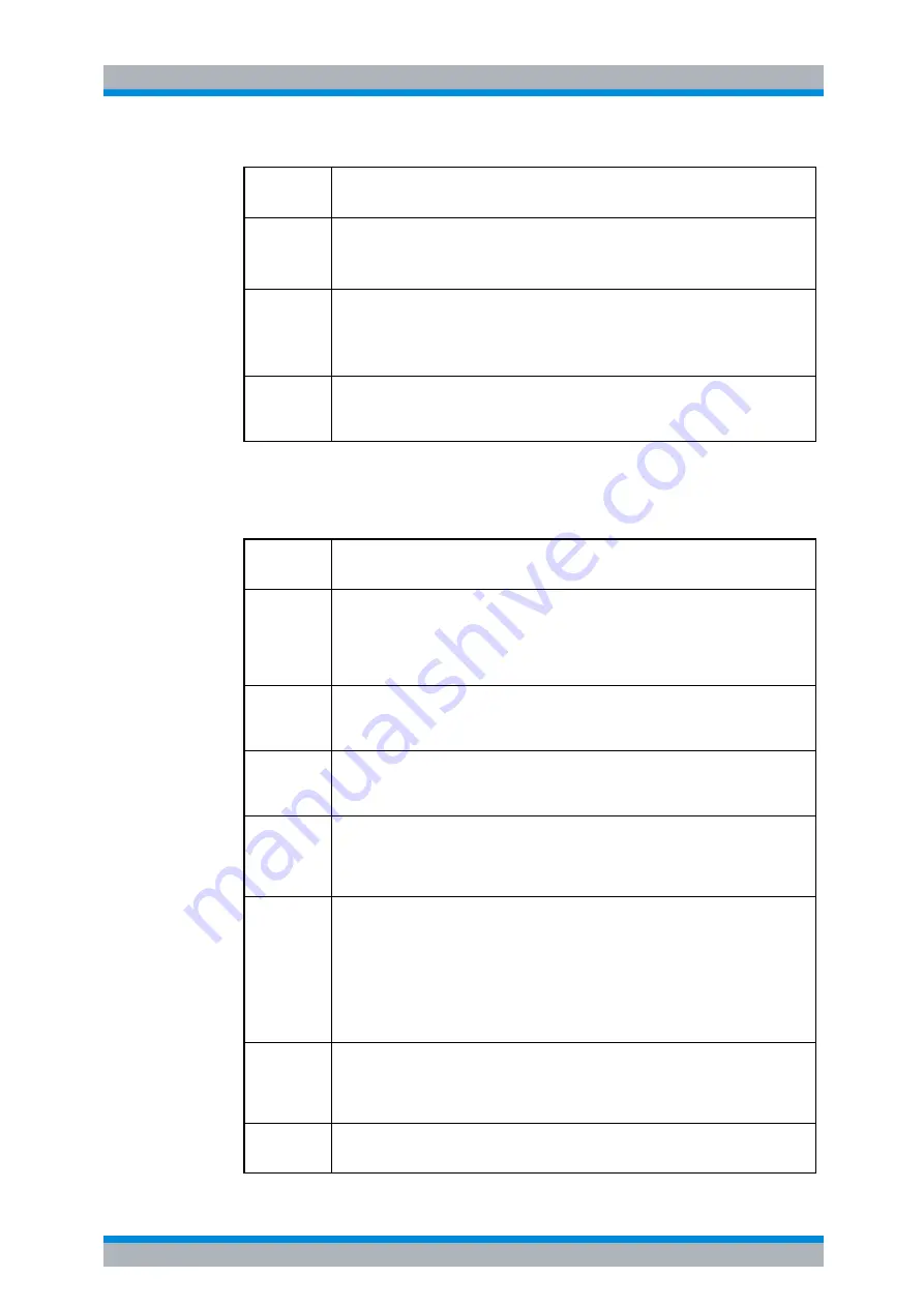 Rohde & Schwarz R&S FSP Series Operating Manual Download Page 782