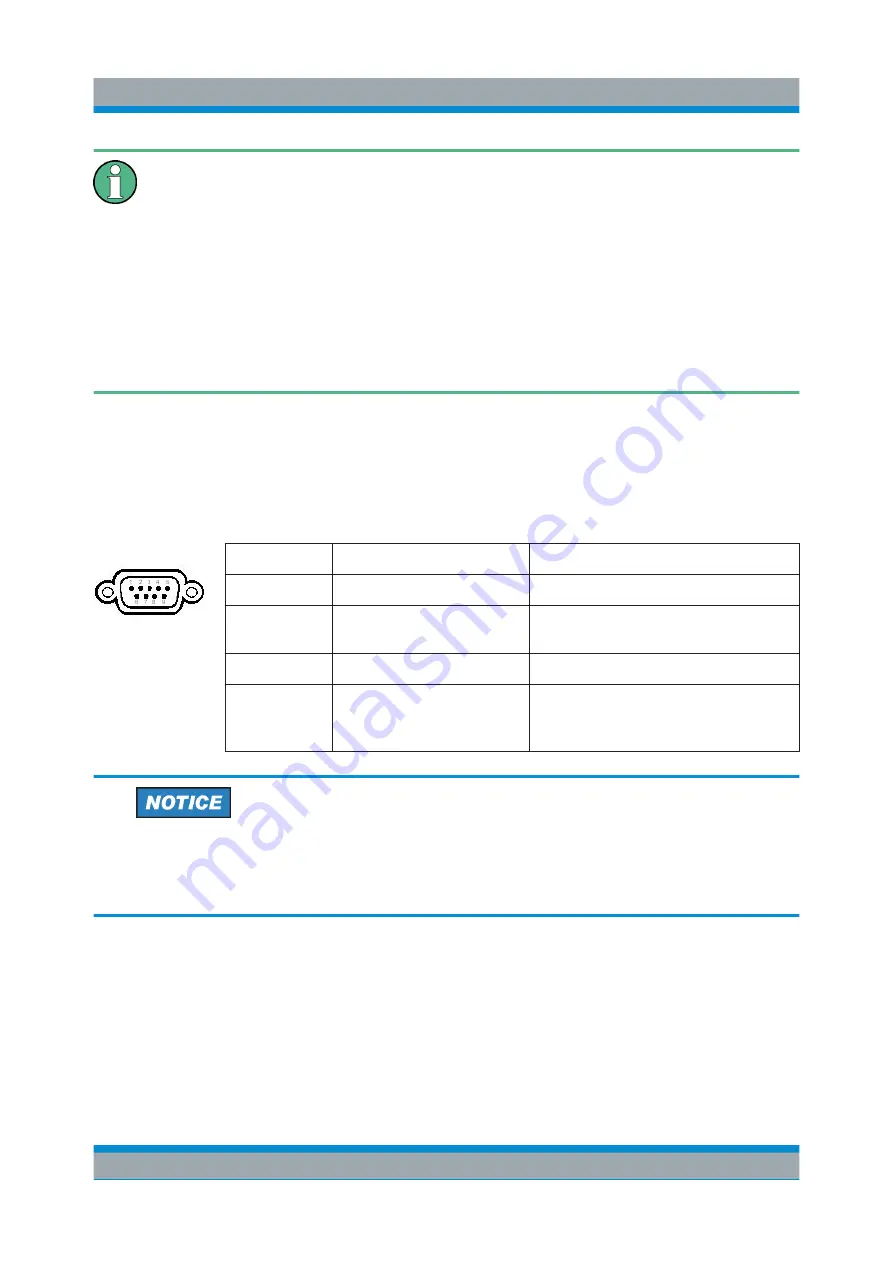 Rohde & Schwarz R&S FSV Quick Start Manual Download Page 52