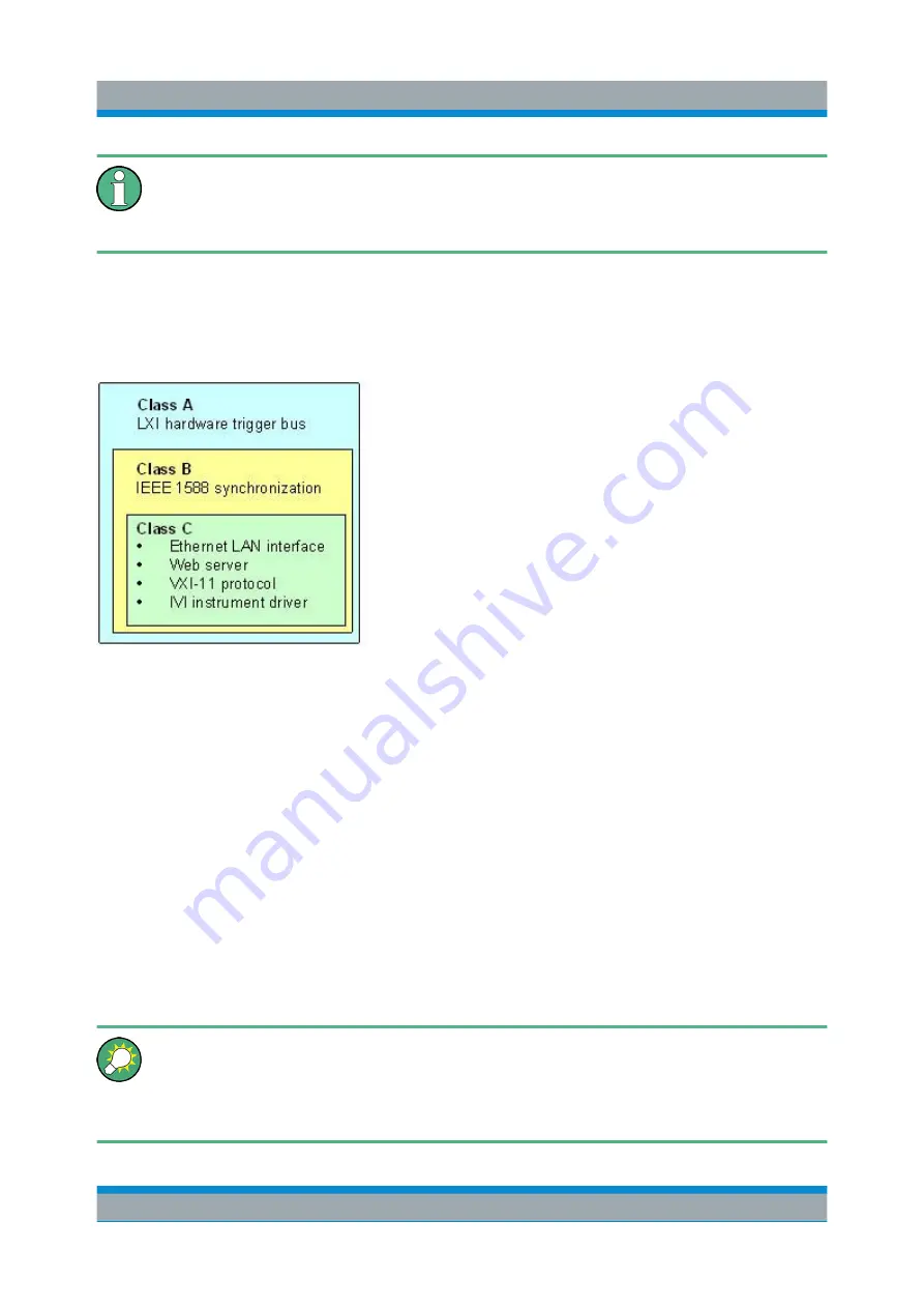 Rohde & Schwarz R&S FSV Quick Start Manual Download Page 91