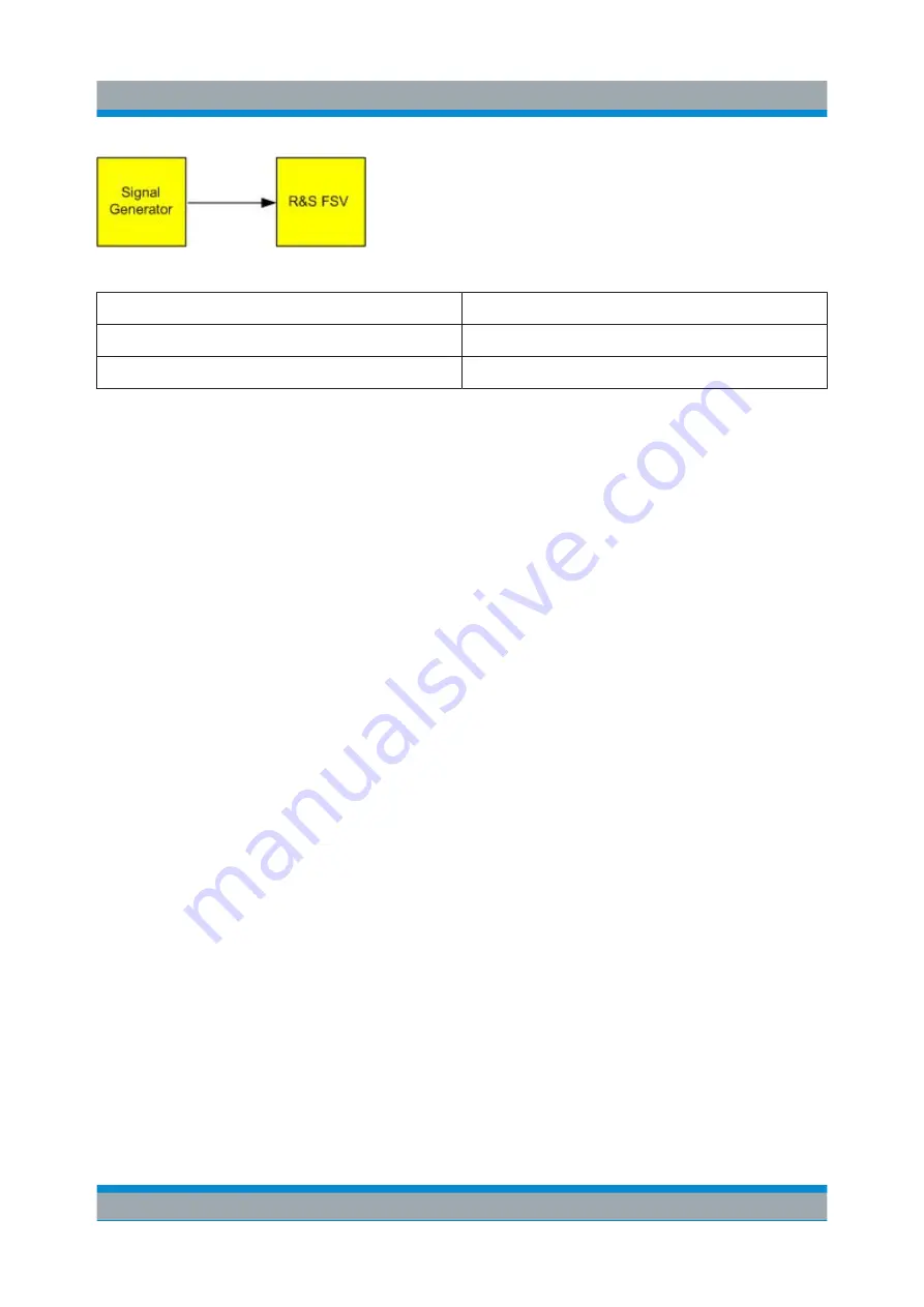 Rohde & Schwarz R&S FSV Quick Start Manual Download Page 154