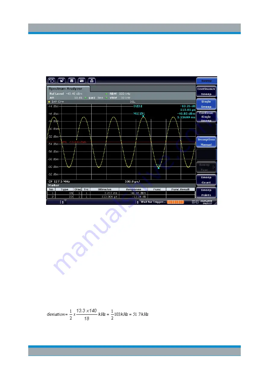 Rohde & Schwarz R&S FSV Скачать руководство пользователя страница 162