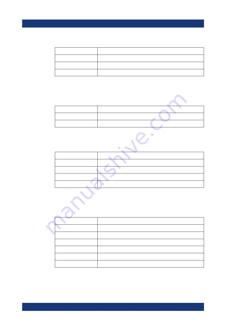 Rohde & Schwarz R&S LCX Series User Manual Download Page 28