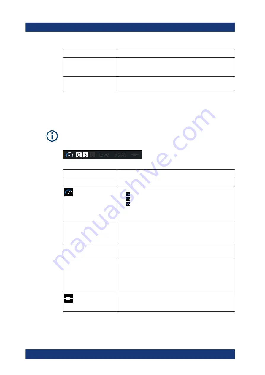 Rohde & Schwarz R&S LCX Series User Manual Download Page 39