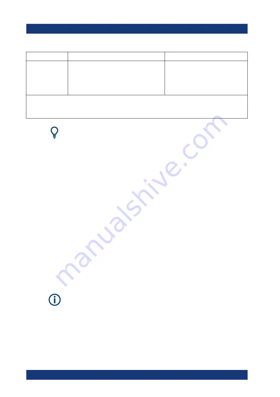 Rohde & Schwarz R&S LCX Series User Manual Download Page 142