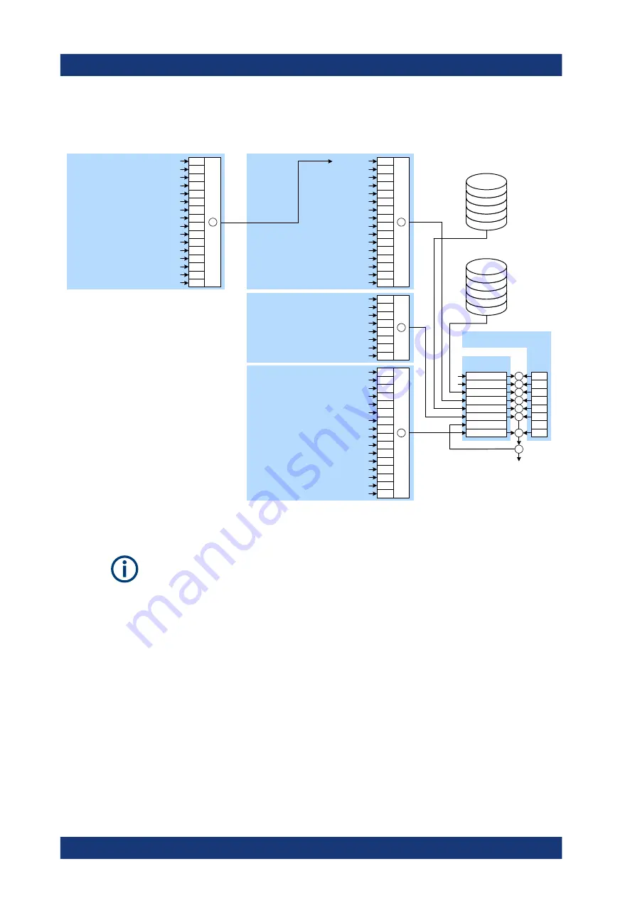 Rohde & Schwarz R&S LCX Series User Manual Download Page 147