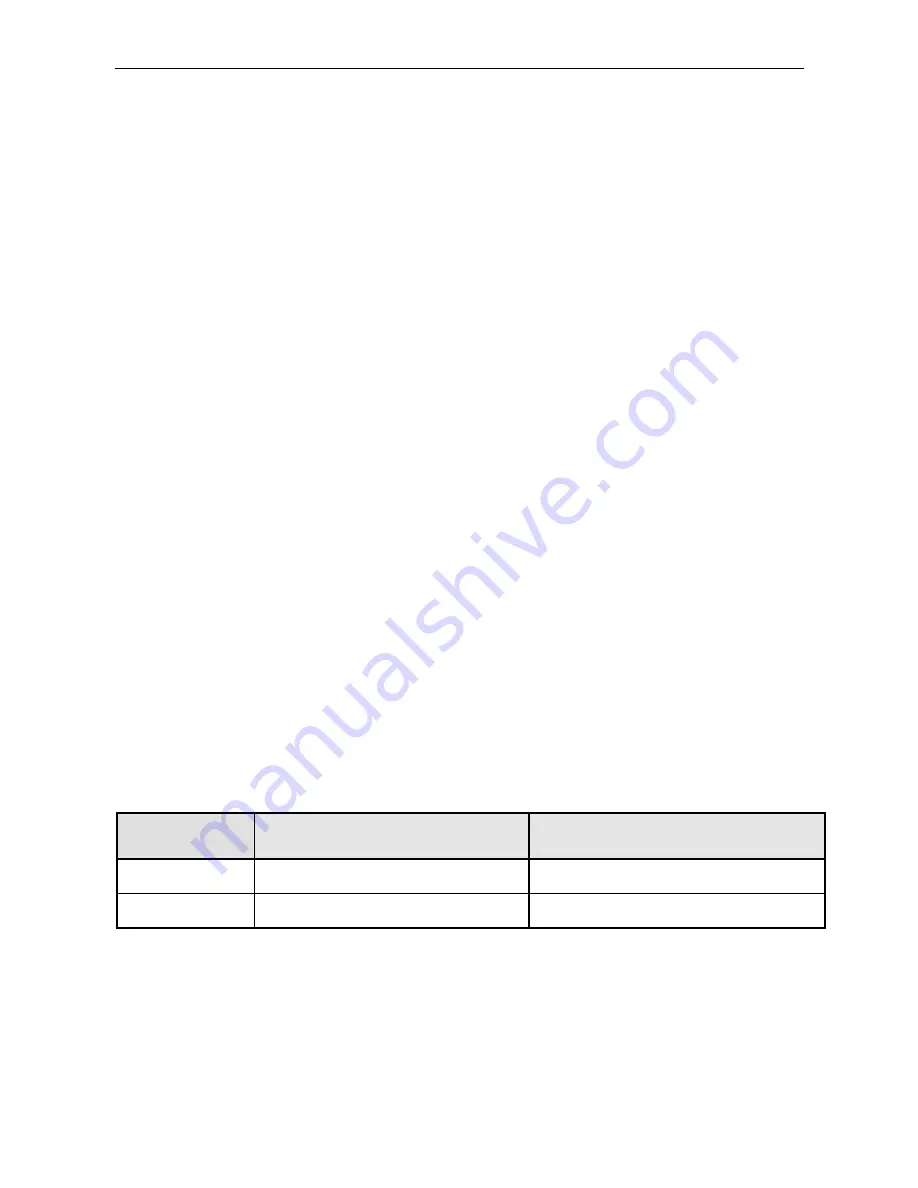 Rohde & Schwarz R&S NRP Operating Manual Download Page 182