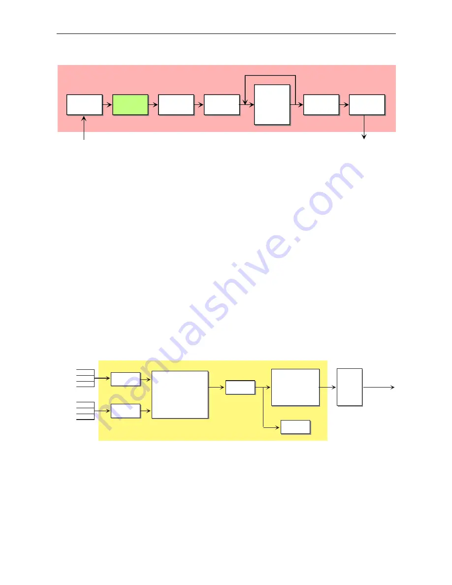 Rohde & Schwarz R&S NRP Operating Manual Download Page 185