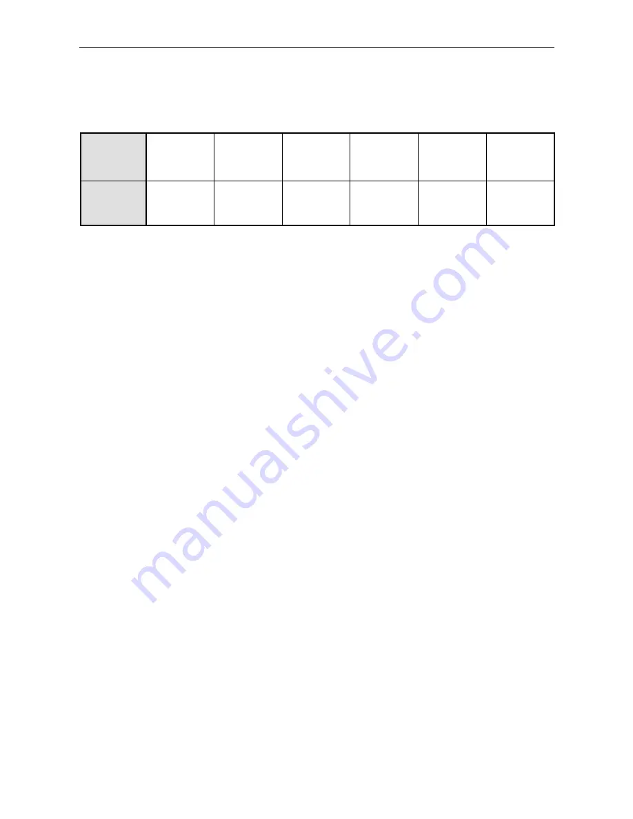 Rohde & Schwarz R&S NRP Operating Manual Download Page 209