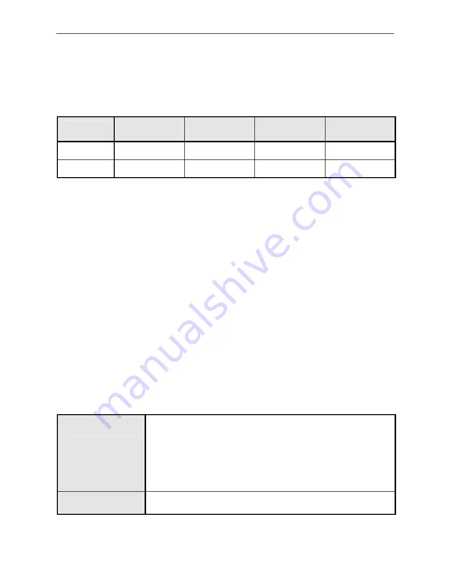 Rohde & Schwarz R&S NRP Operating Manual Download Page 222