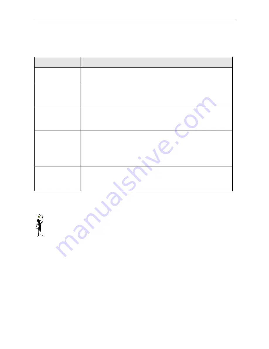 Rohde & Schwarz R&S NRP Operating Manual Download Page 231