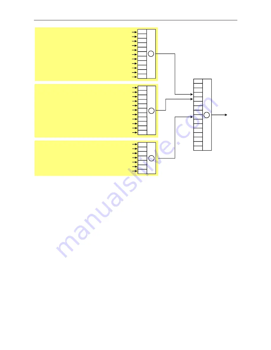 Rohde & Schwarz R&S NRP Operating Manual Download Page 250