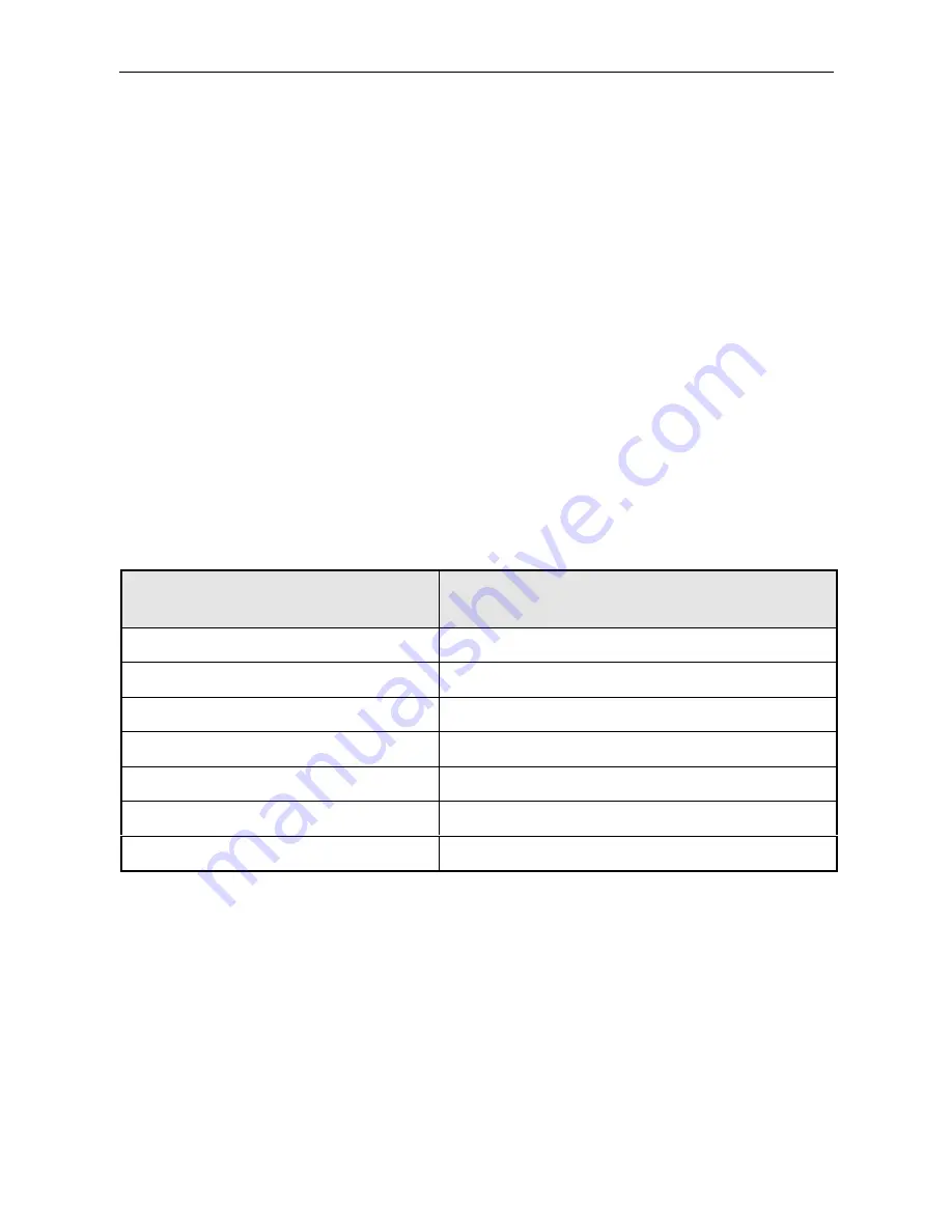 Rohde & Schwarz R&S NRP Operating Manual Download Page 339