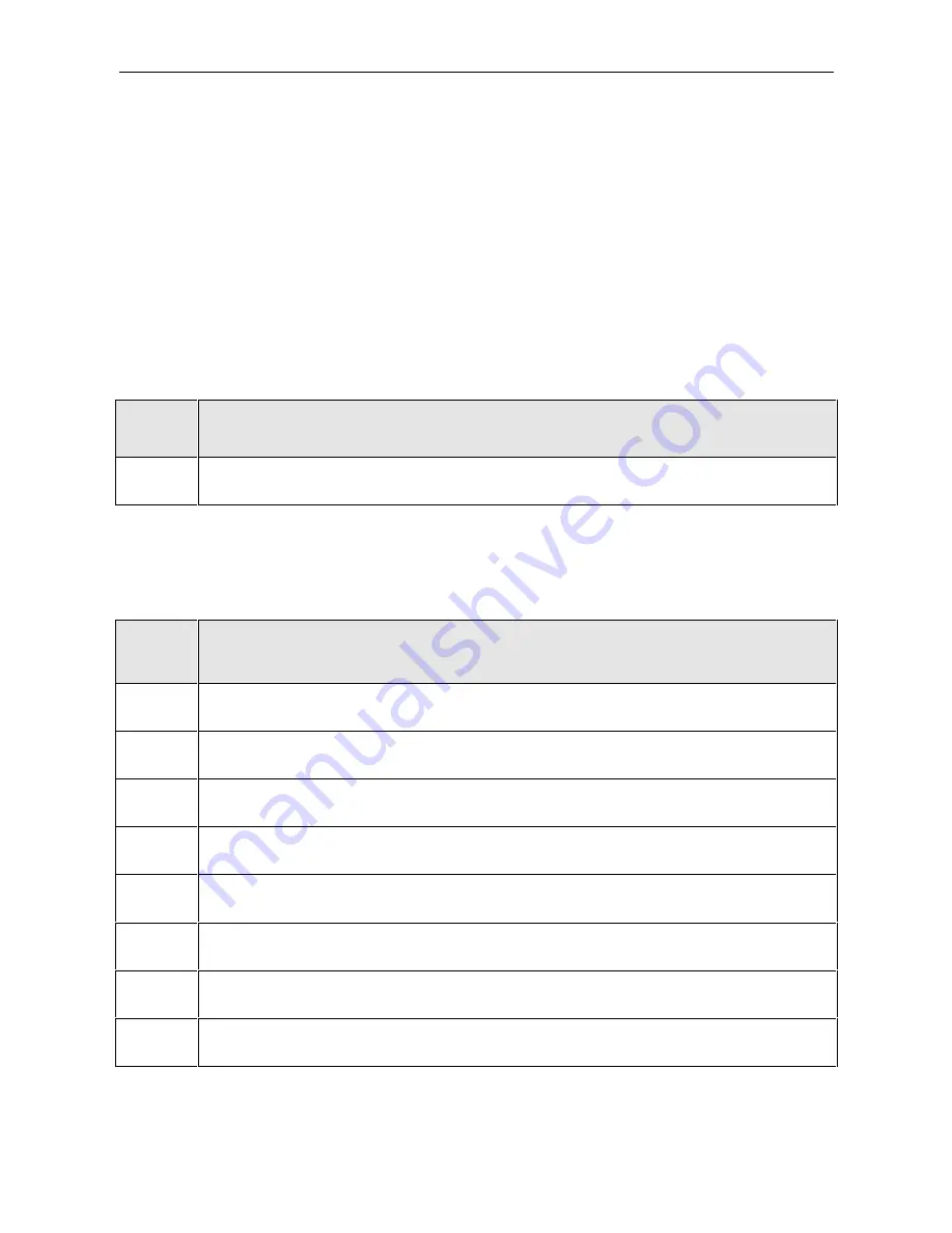 Rohde & Schwarz R&S NRP Operating Manual Download Page 344