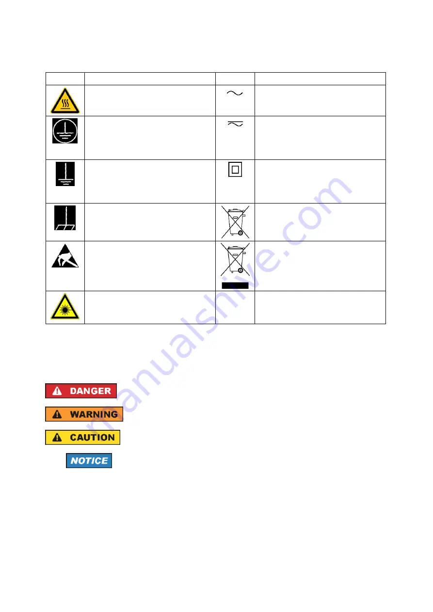 Rohde & Schwarz R&S UPP User Manual Download Page 4