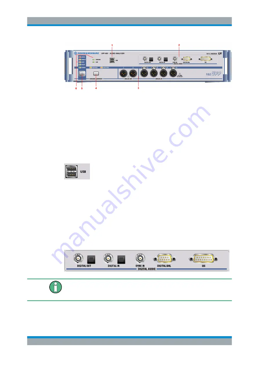 Rohde & Schwarz R&S UPP User Manual Download Page 38