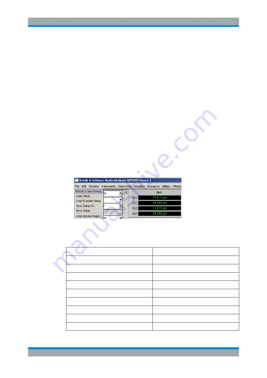 Rohde & Schwarz R&S UPP User Manual Download Page 55