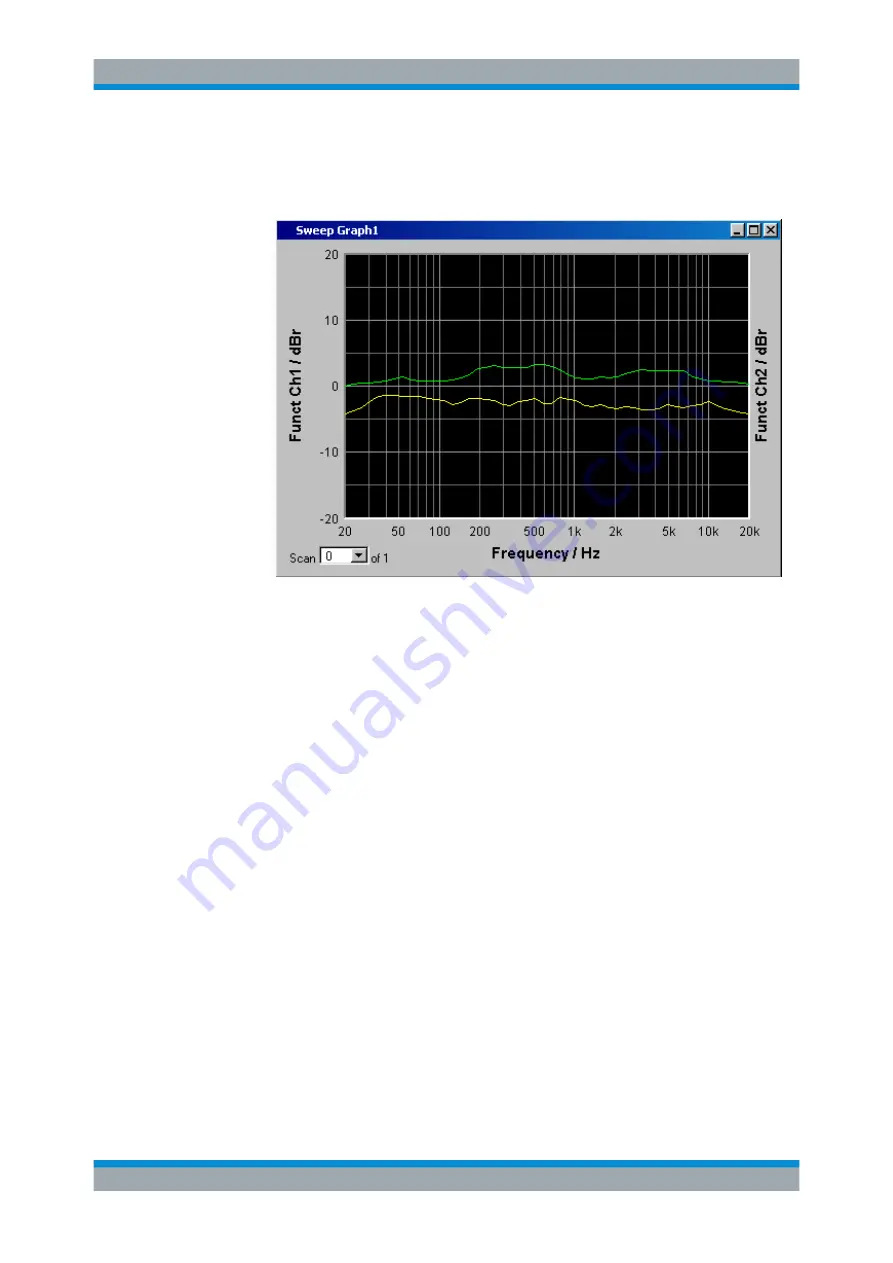 Rohde & Schwarz R&S UPP User Manual Download Page 118