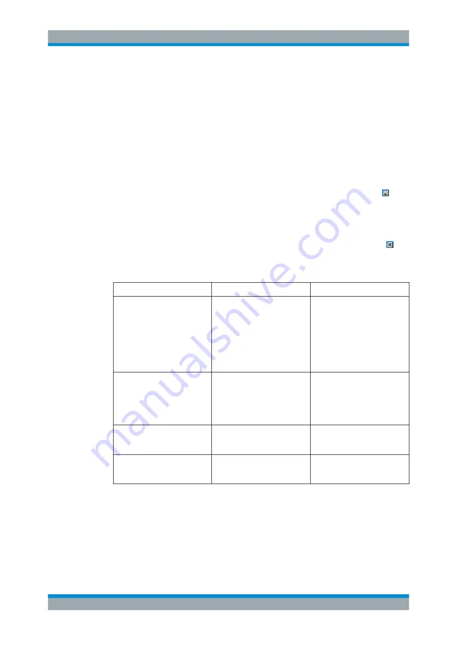 Rohde & Schwarz R&S UPP User Manual Download Page 143