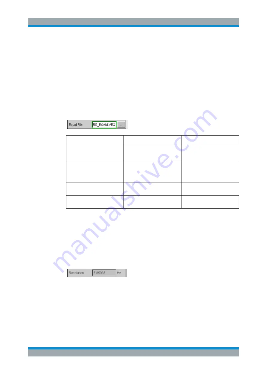 Rohde & Schwarz R&S UPP User Manual Download Page 156