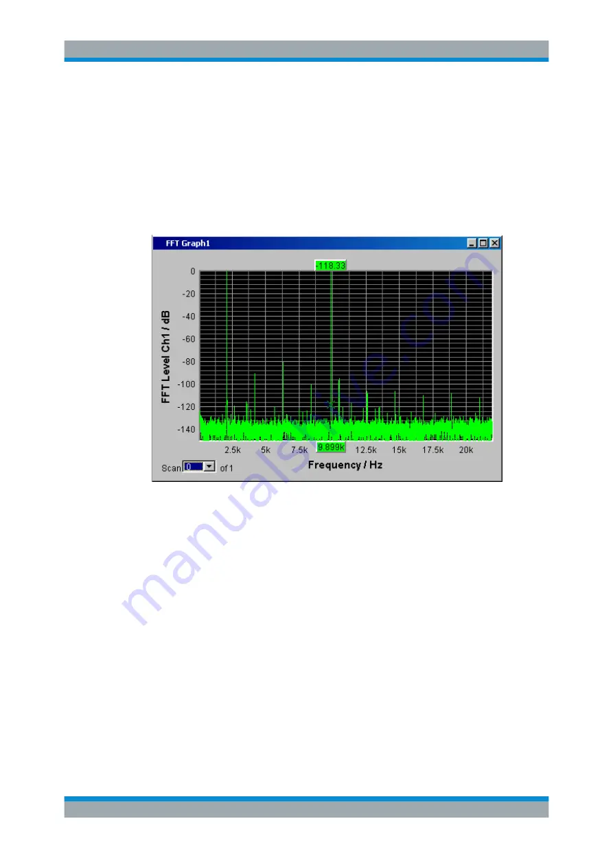 Rohde & Schwarz R&S UPP User Manual Download Page 168