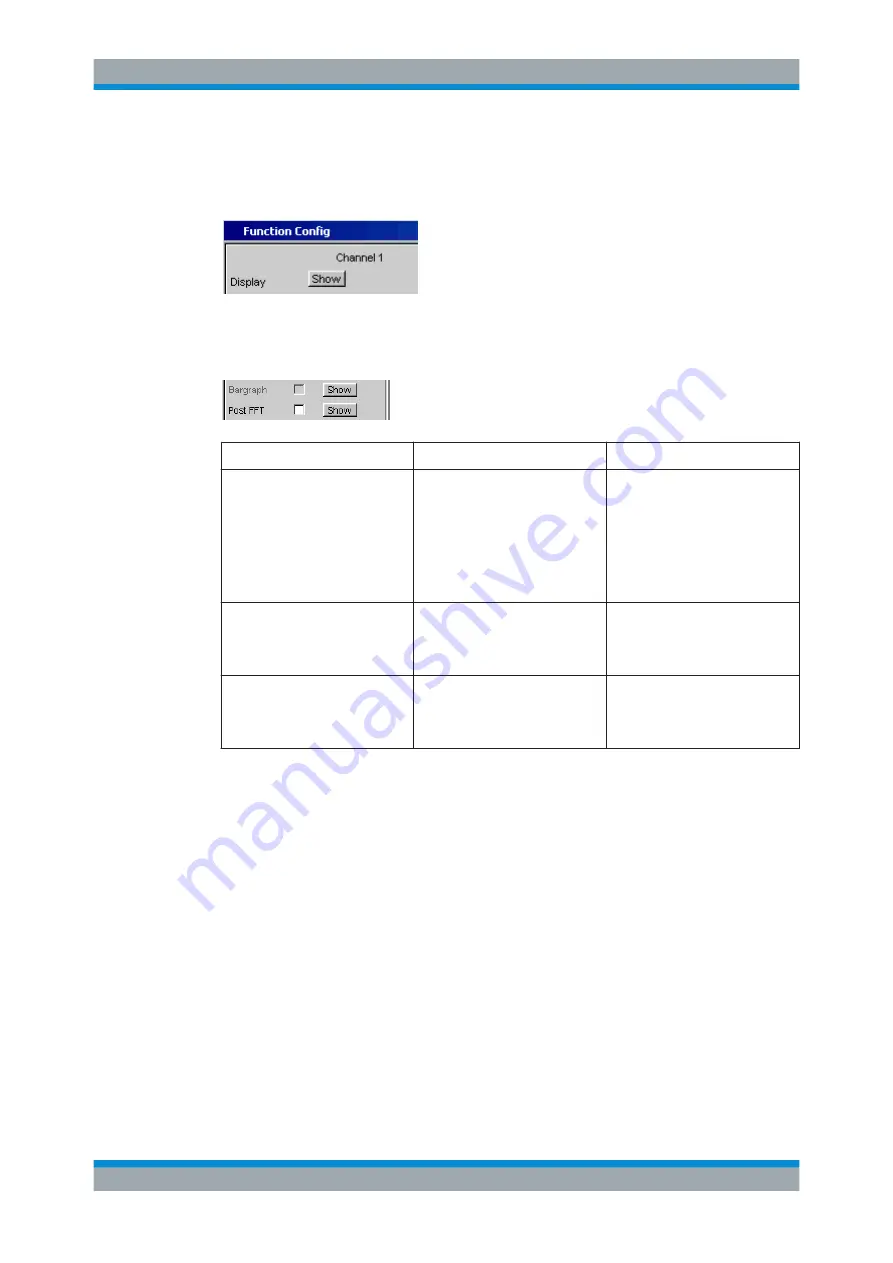 Rohde & Schwarz R&S UPP User Manual Download Page 171