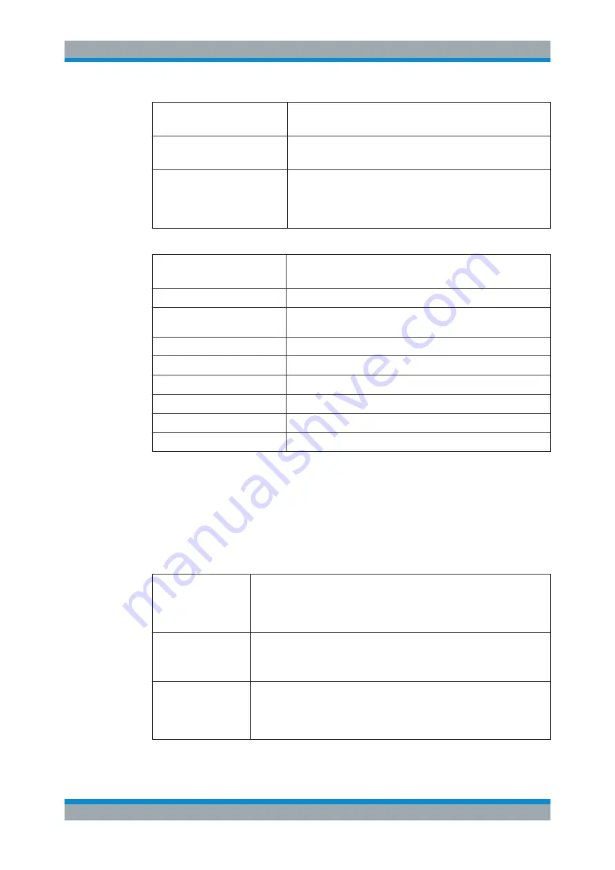 Rohde & Schwarz R&S UPP User Manual Download Page 206