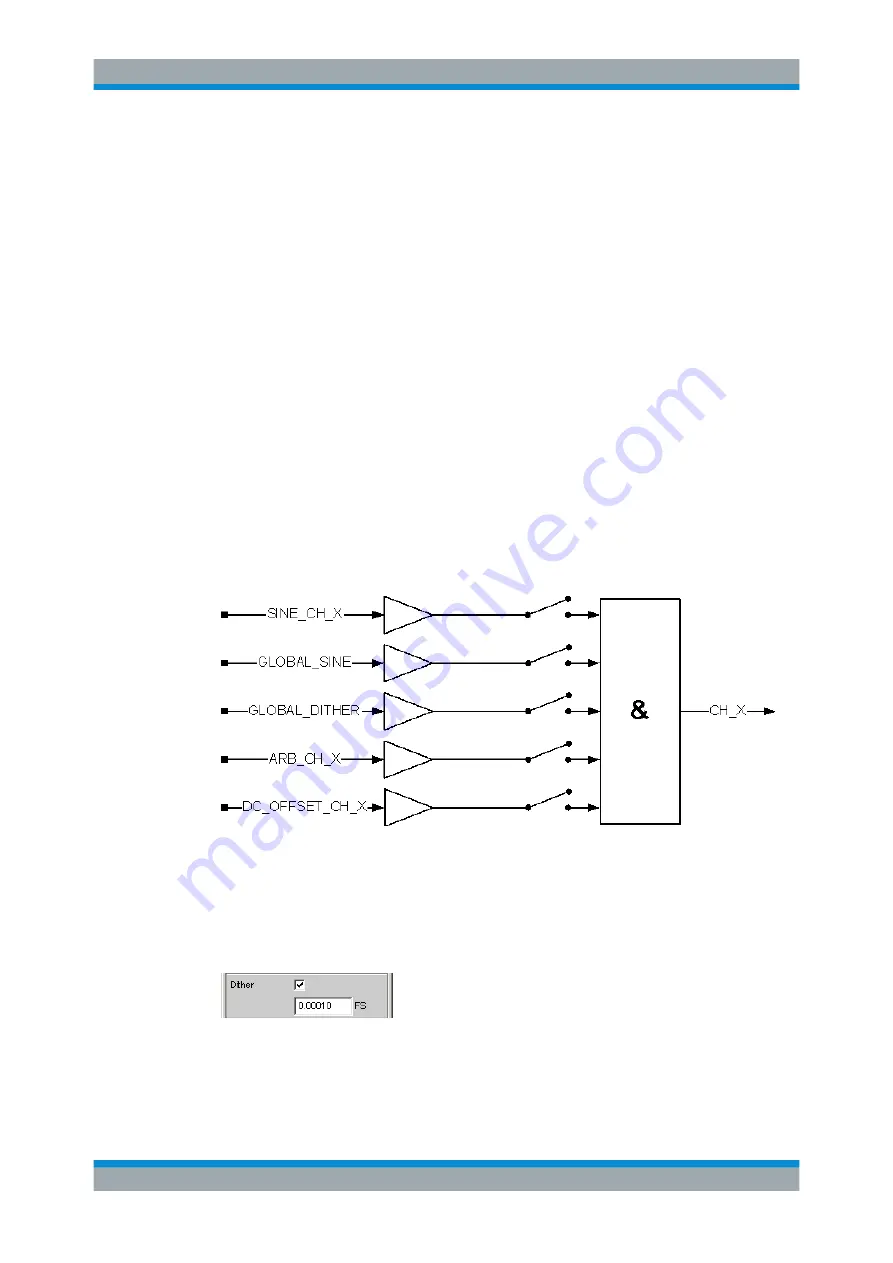 Rohde & Schwarz R&S UPP User Manual Download Page 285