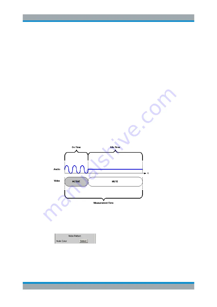 Rohde & Schwarz R&S UPP User Manual Download Page 294