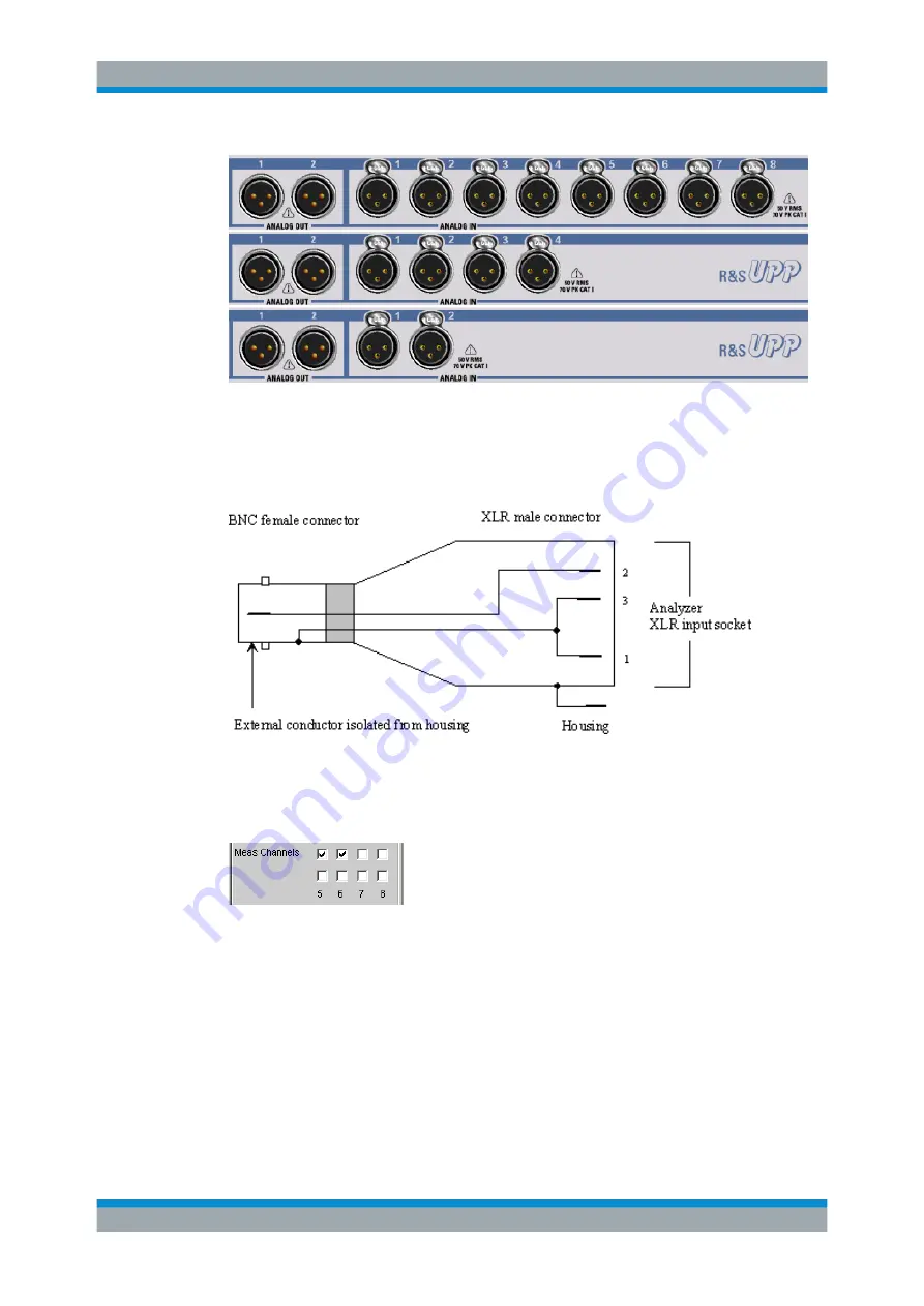 Rohde & Schwarz R&S UPP User Manual Download Page 320