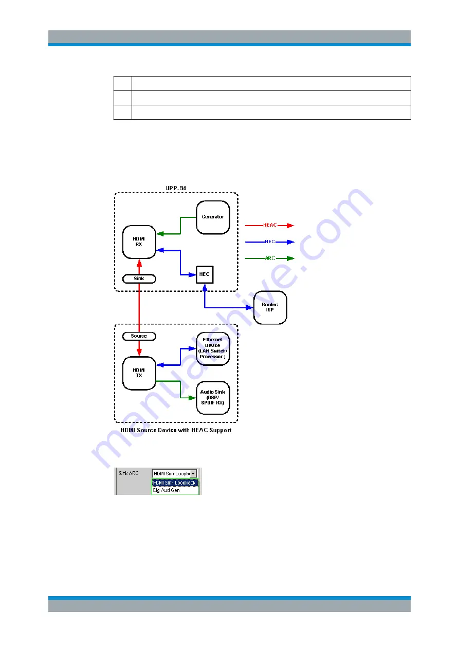 Rohde & Schwarz R&S UPP Скачать руководство пользователя страница 352