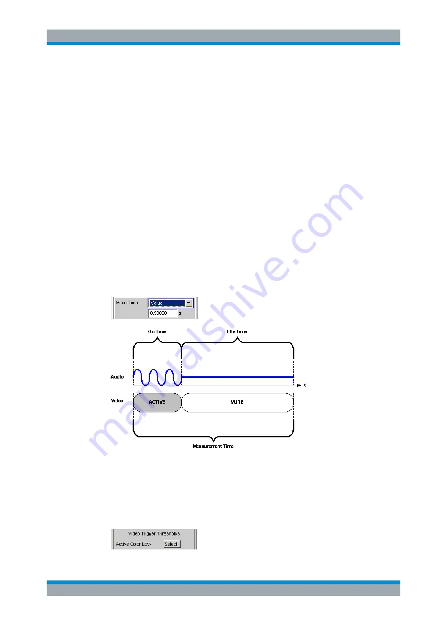 Rohde & Schwarz R&S UPP User Manual Download Page 463