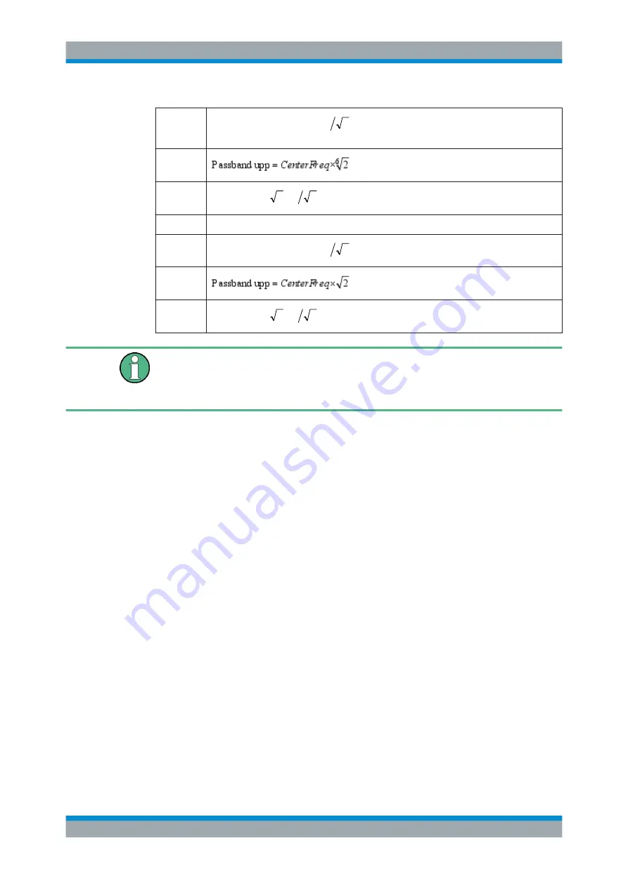 Rohde & Schwarz R&S UPP User Manual Download Page 490