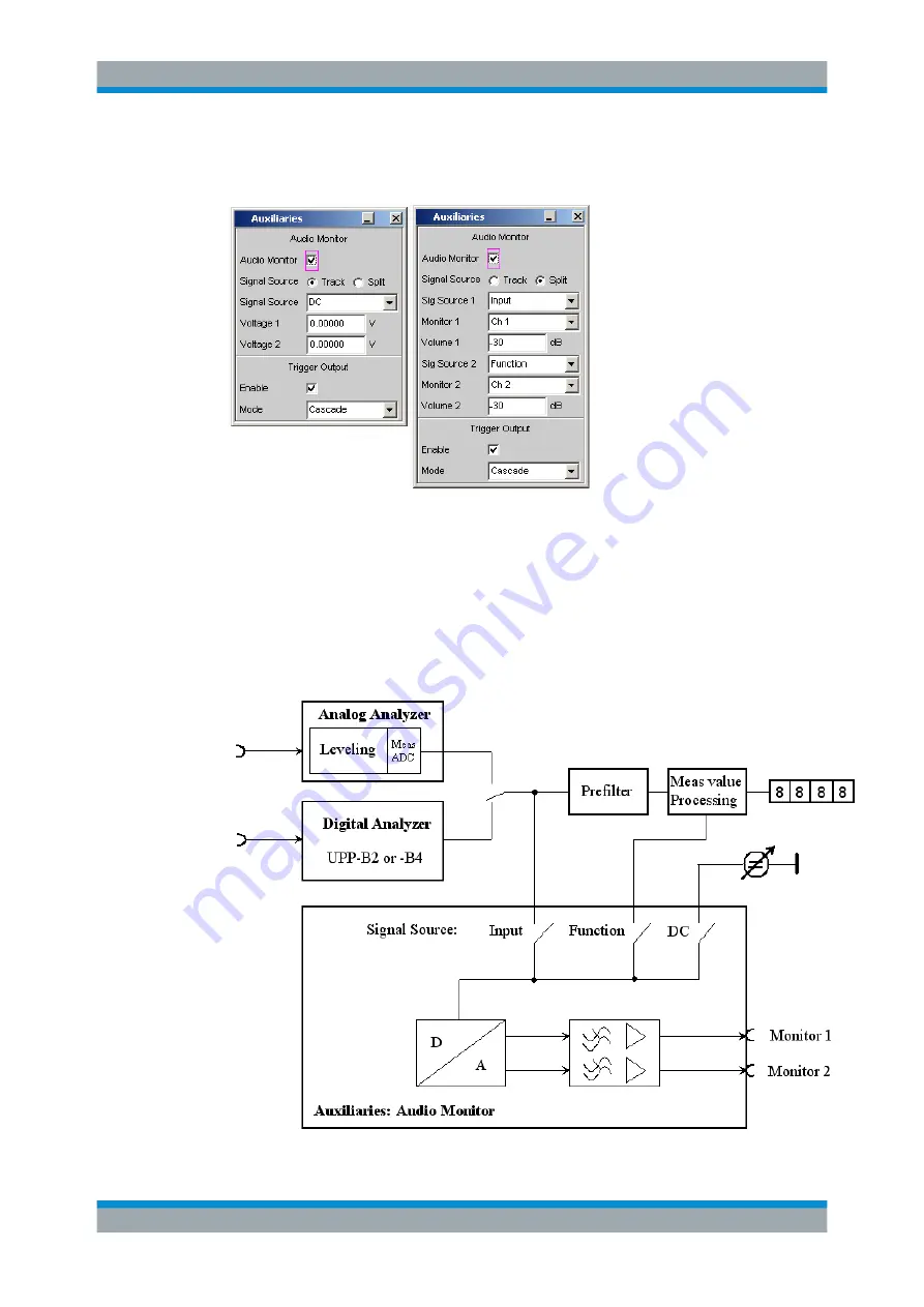 Rohde & Schwarz R&S UPP User Manual Download Page 501