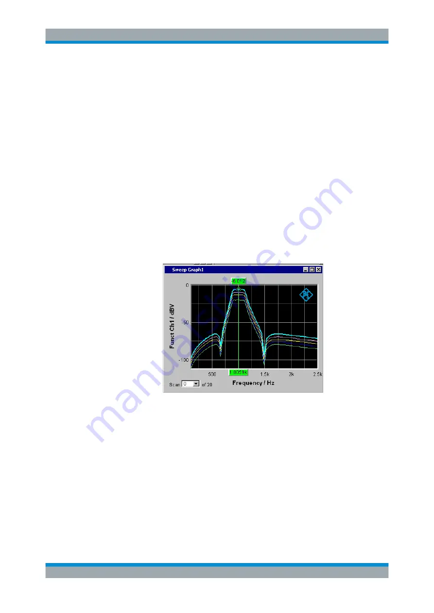 Rohde & Schwarz R&S UPP User Manual Download Page 526