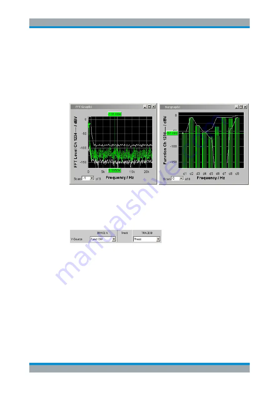 Rohde & Schwarz R&S UPP User Manual Download Page 528