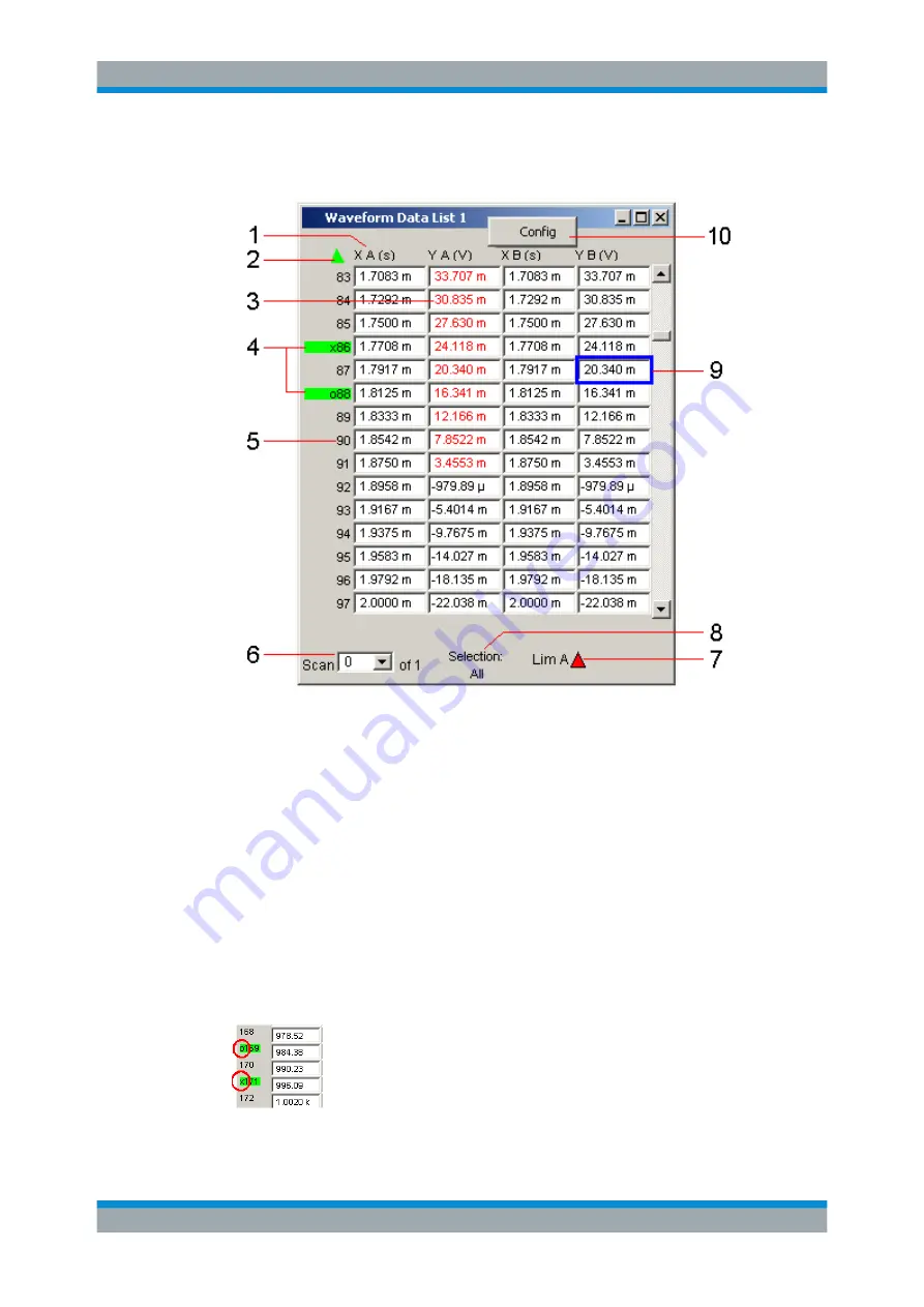 Rohde & Schwarz R&S UPP User Manual Download Page 585