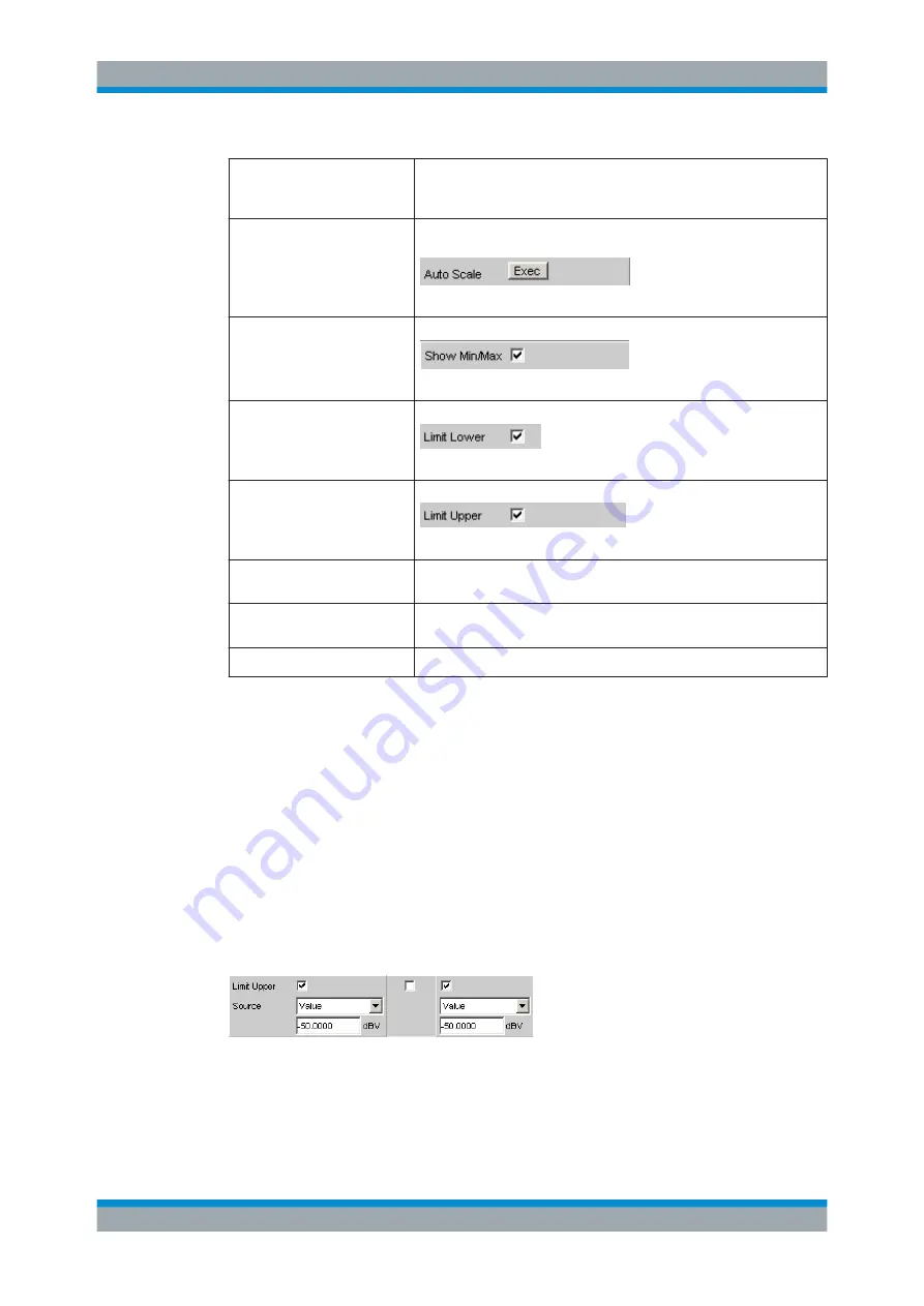 Rohde & Schwarz R&S UPP User Manual Download Page 613