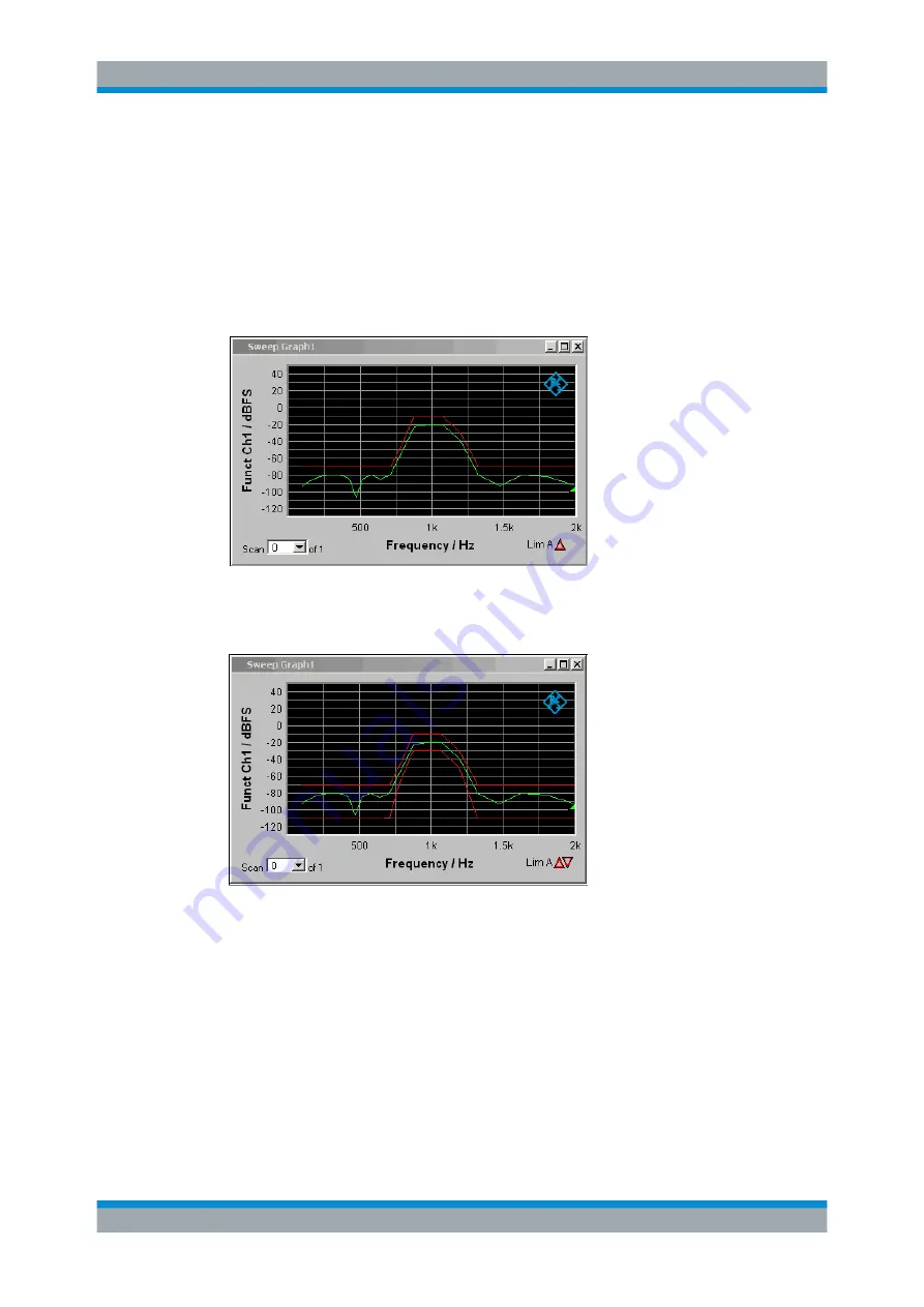 Rohde & Schwarz R&S UPP User Manual Download Page 639