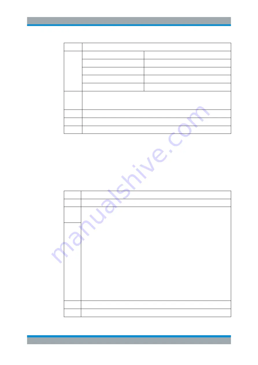 Rohde & Schwarz R&S UPP User Manual Download Page 687